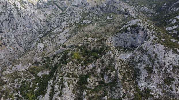 Drone shot revealing historic fortifications set against Montenegro's rugged terrain.